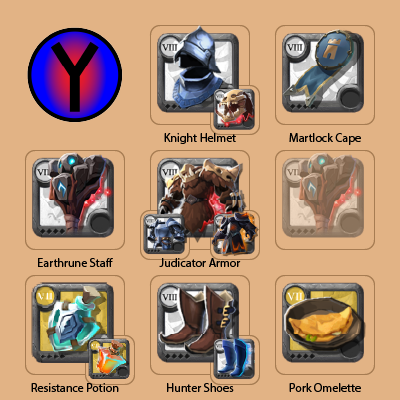 Beschreibung des Bildes